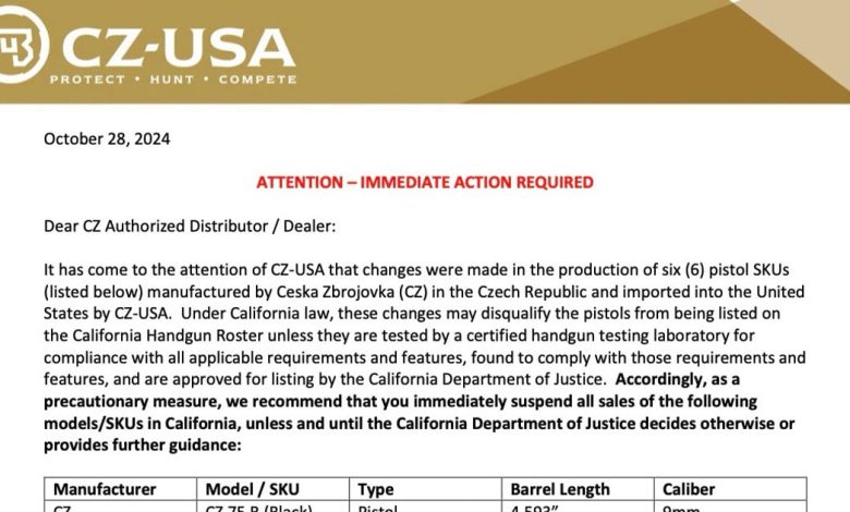 CZ Pistols Face California Compliance Review: Temporary Sales Suspension Recommended